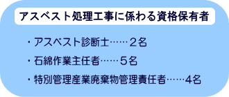 施工現場